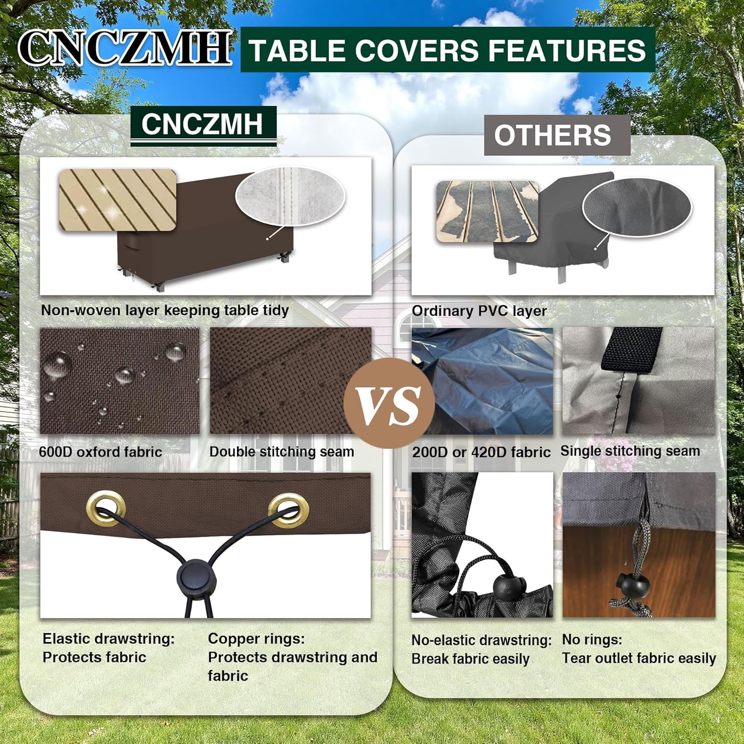 Heavy Duty Patio Sofa Covers Waterproof, Outdoor 3-Seater Couch Cover Waterproof, 600D Outdoor 2-Seater Loveseat Furniture Covers with Air Vent Handle 90''W x 42''D x 24''H/ 35''H Brown