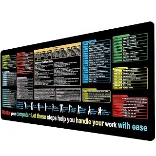 Non-Slip Office Desk Mat - Excel Efficiency Shortcuts Guide, Featuring Multiple Common Skills in Excel and Word. Also Serves as a Mouse pad and Keyboard pad (SZ-FNK-A02, 31.5" x 11.8")