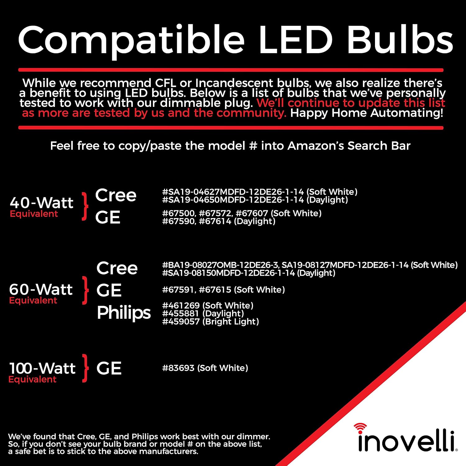 Z-Wave Dimming Plug w/Built-in Repeater (Range Extender) | Smart Dimmer Module (Single Smart Outlet) That Works with SmartThings, Wink, Vera & more (UL Listed, Zwave Plus Cert) | Inovelli
