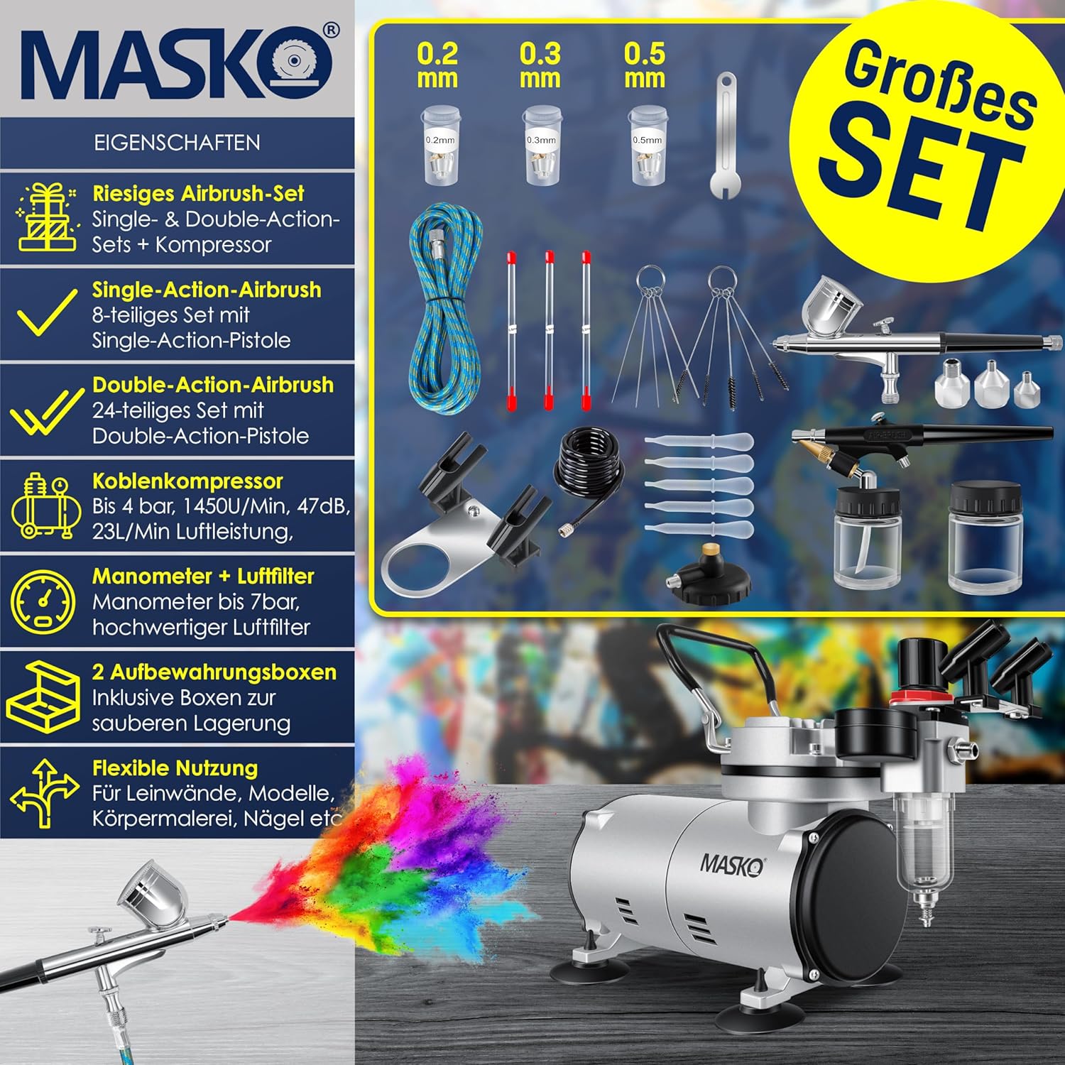 Diagram showing various components and features of the airbrush kit