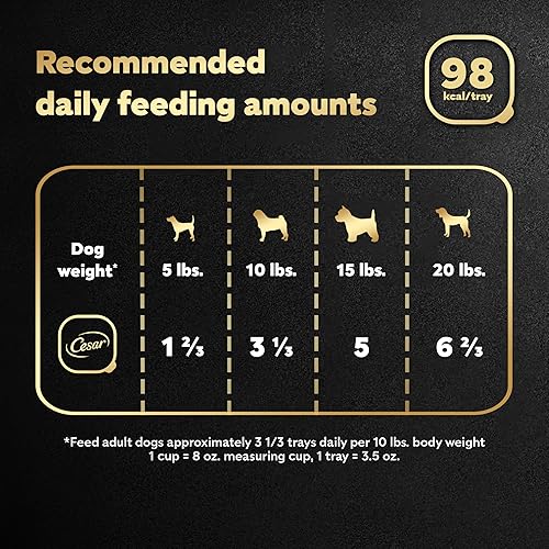 Miniatura 5 de Cesar Home Delights Adult Wet Dog Food, Slow Cooked Chicken & Vegetables Dinner in Sauce 3.5 oz., 24 Count (Pack of 1)