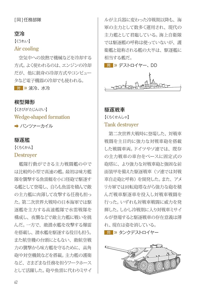 ミリタリー用語辞典 : Amazon.de: Books
