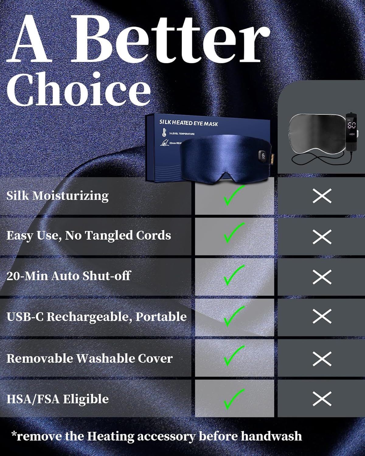 Heated Eye Mask for Dry Eyes - Silk Cordless Warm Eye Compress Moist Heat, FSA Eligible, Eye Heating Pad for Stye Treatment, Tired Eyes, Sleep, Travel, Washable, Rechargeable, Blue - Image 6