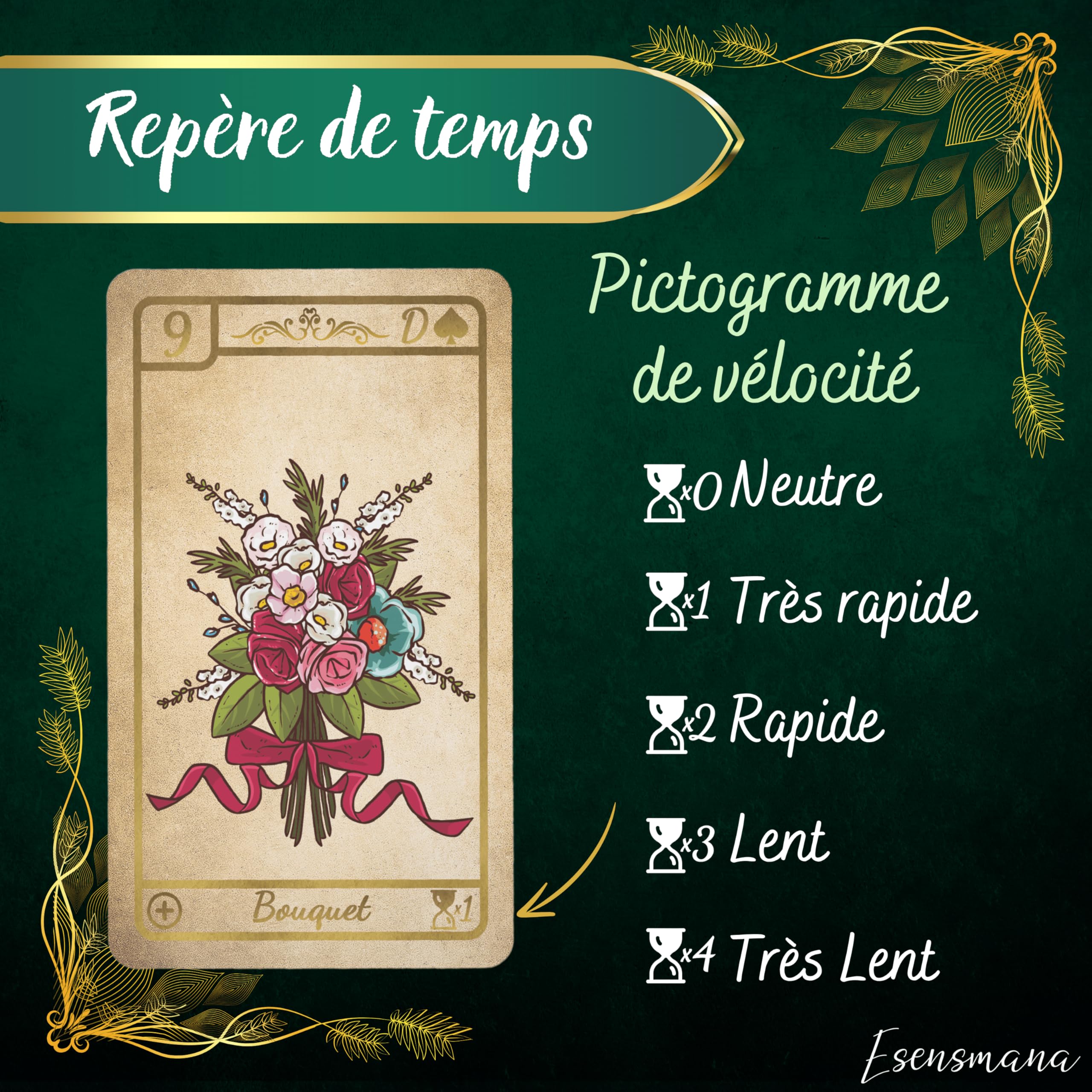 El Pequeño Lenormand de Johwan – Oráculo Adivinatorio 36 Cartas – Oracle Intuitivo y Espiritual – Predicciones y Guidanza – Edición de Calidad