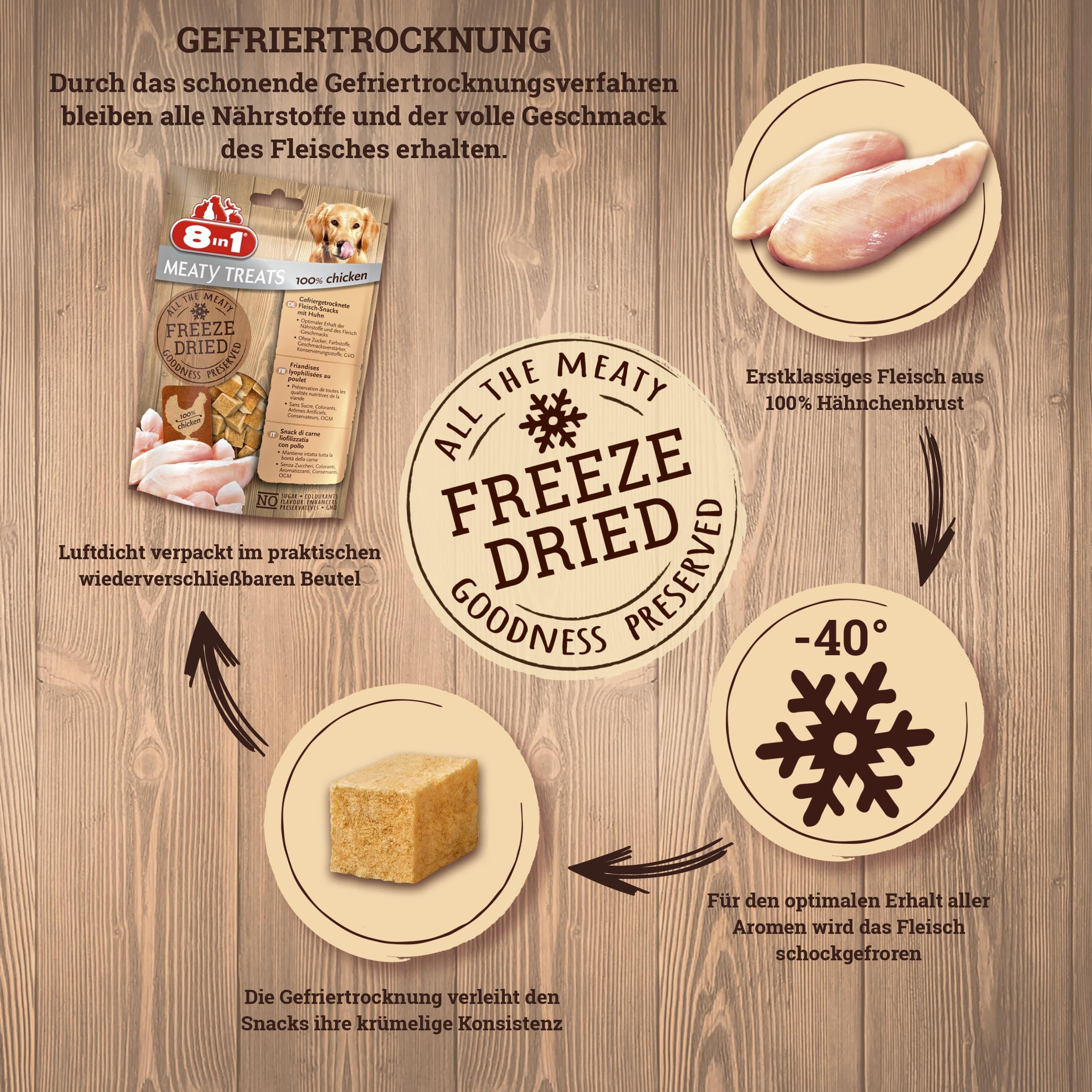 Snack Perros 8in1 Fillets Pro Skin & Coat Hunde-Snack Mit Hähnchen, Funktionale Leckerlis Für Hunde, Aromatisiert Mit Leinsamenöl, 80 G Beutel Skin Food