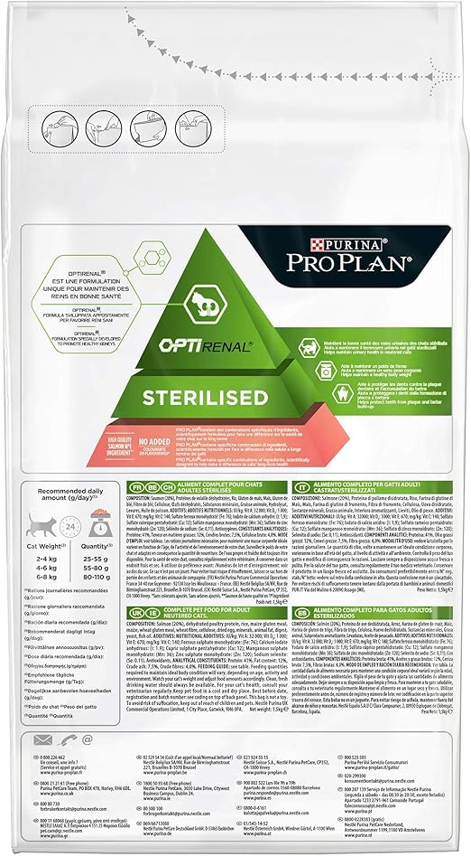 pro plan optirenal