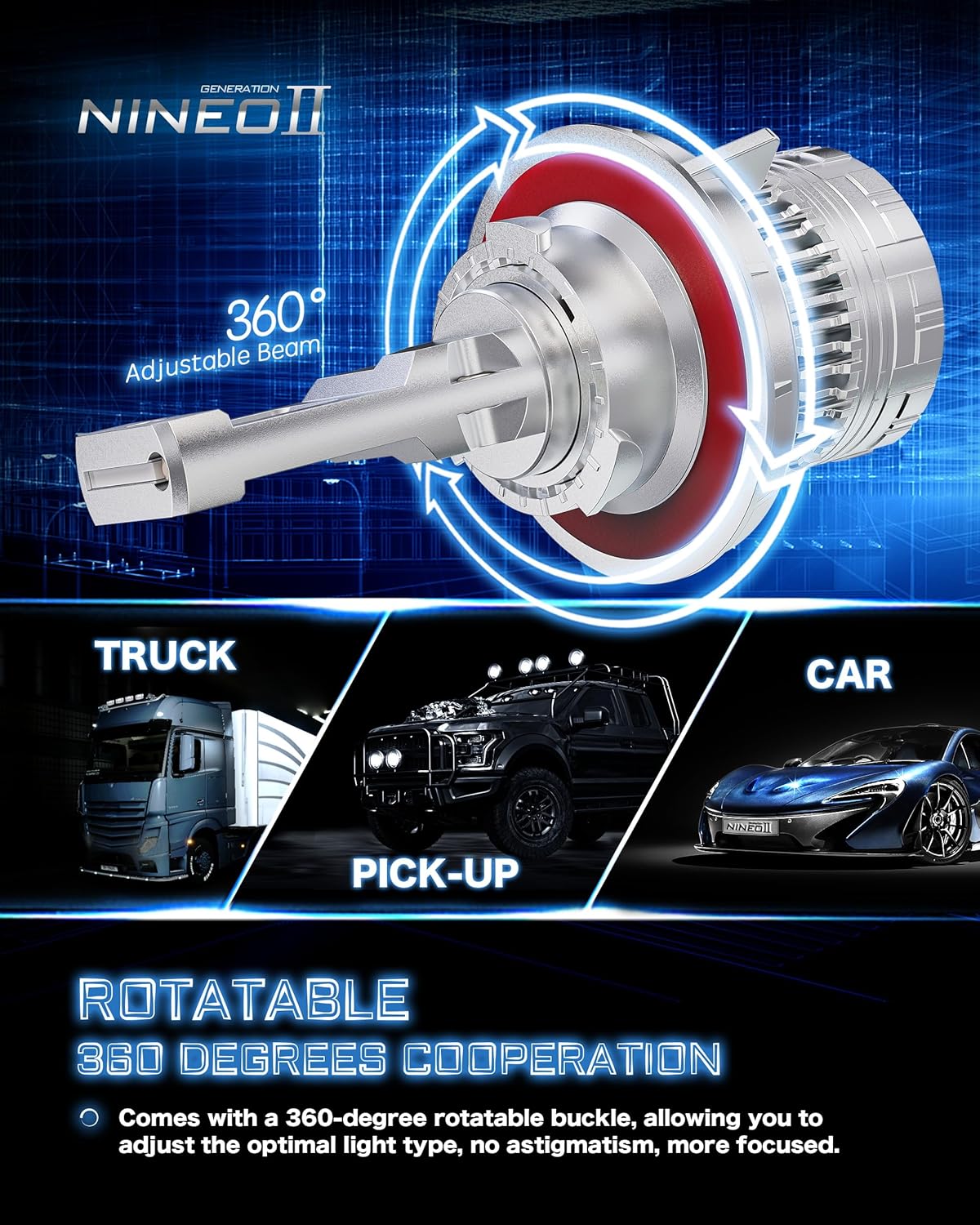 NINEO H13 Bulbs, High Brightness 800% Brighter, 6500K Cool White, 1:1 Size, Fog Light Pack of 2