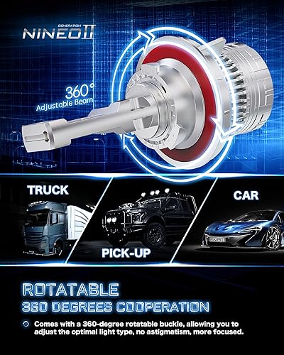 Miniatura 6 de NINEO Bombillas LED antiniebla H13, 120 W, 30000 lm, alto brillo, 9008, accesorios de luz para deportes de potencia, para uso en todo terreno,