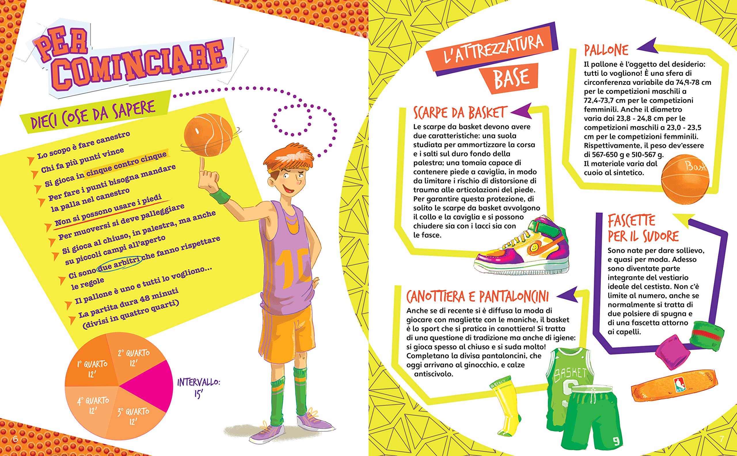 Il basket spiegato ai bambini. Piccola guida illustrata. Ediz. a colori