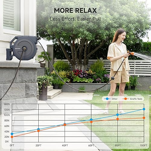 Miniatura 7 de Giraffe Tools Carrete de manguera de pared resistente, manguera retráctil de 5/8 pulgadas x 90 pies con rebobinado automático, giro de 180°, bloqueo