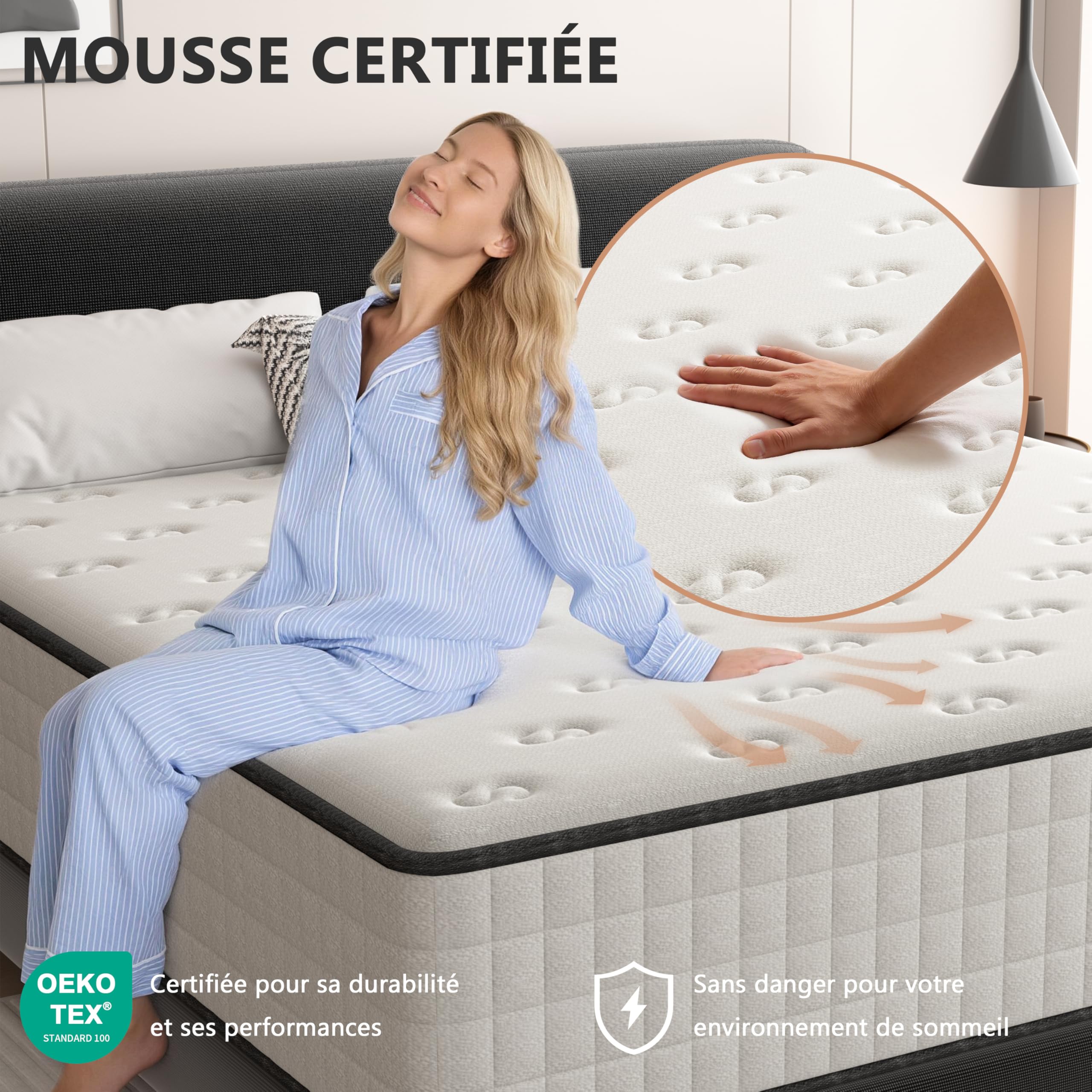 DEWINNER Matelas 90x190 | Epaisseur 22CM | Matelas 1 Personne | Fermeté Moyenne |Mousse Haute Densité Respirante | Réversible à Deux Faces | 7 Zones | Certifié Oeko-TEX | Sommeil Confortable