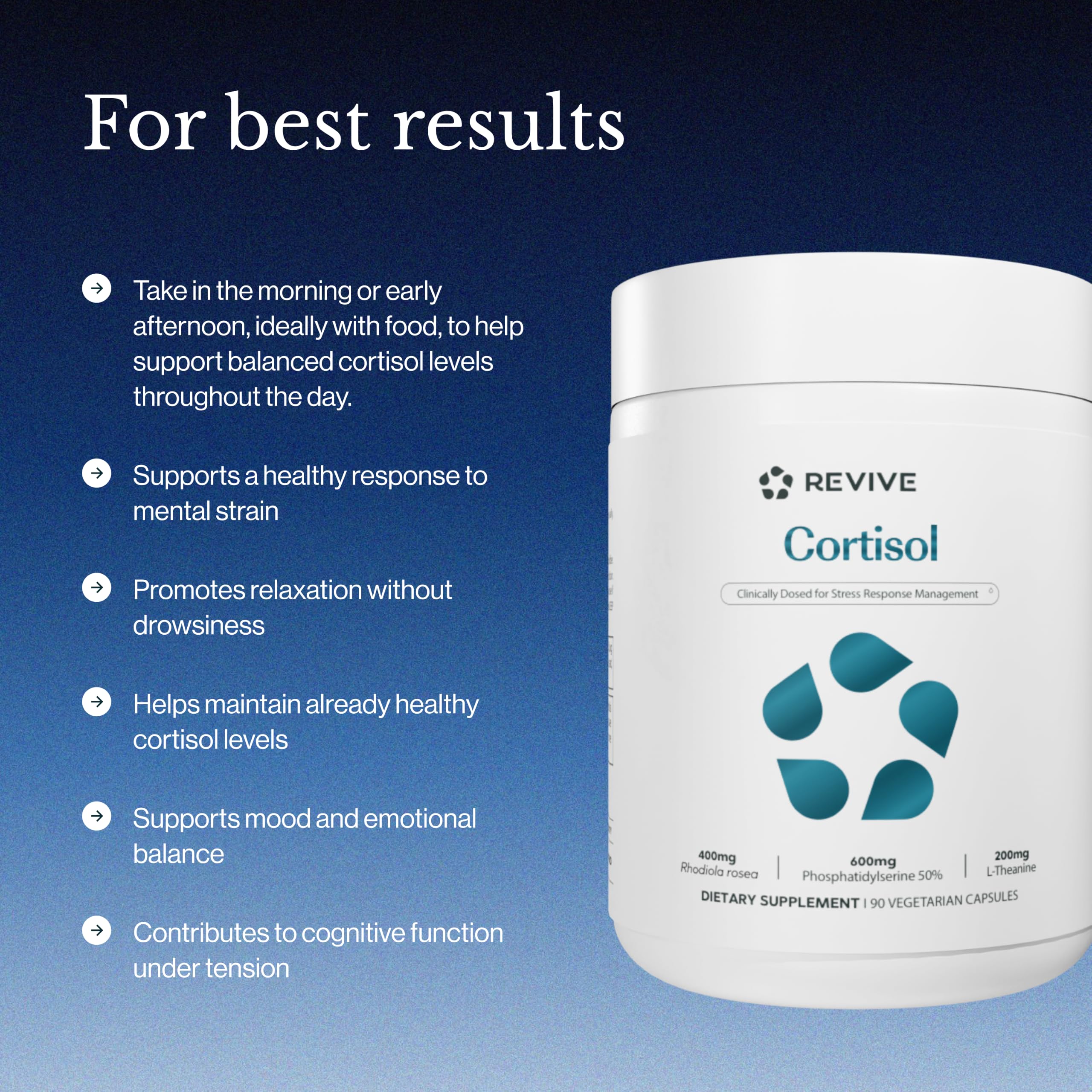 Revive MD Cortisol, 30 Servings (90 Vegetarian Capsules) — Amazon image 6