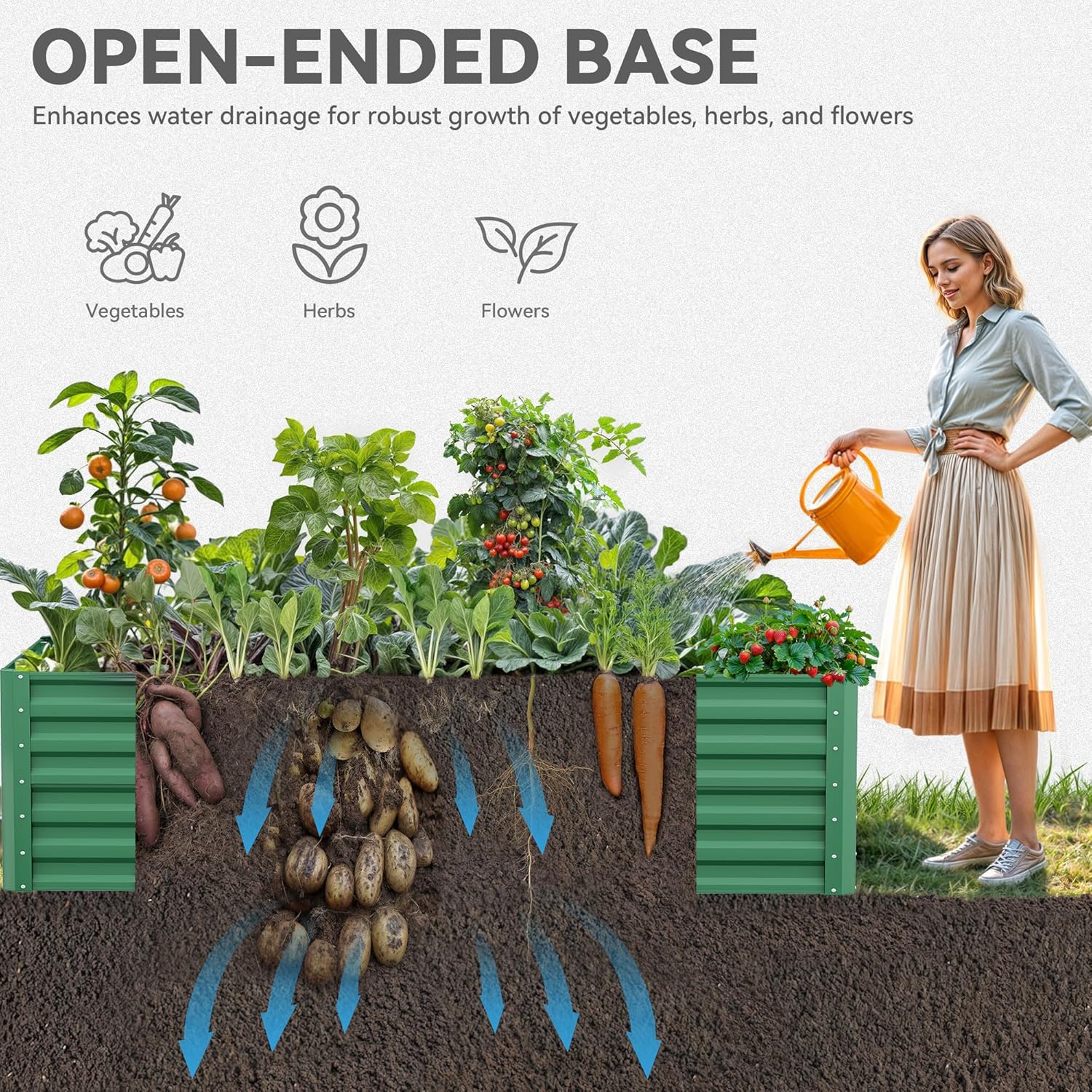 YITAHOME 72x36x24 in Galvanized Raised Garden Bed Kit, Large Metal Planter Box with Gloves & Support Rod, Outdoor Flower Bed for Plants Vegetables, Green