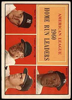 1961 Topps # 44 AL HR Leaders Mickey Mantle/Roger Maris/Rocky Colavito/Jim Lemon Yankees/Twins/Tigers (Baseball Card) VG Y...