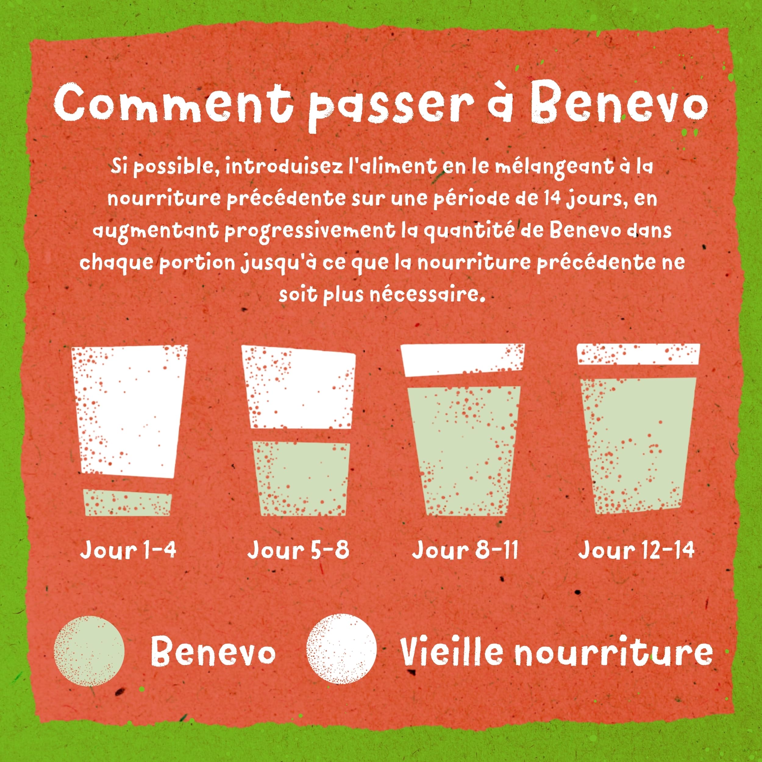 Benevo Végétaliennes Nourriture pour Chats 10kg - Vollständiges Alimentation sèche, Hypoallergénique
