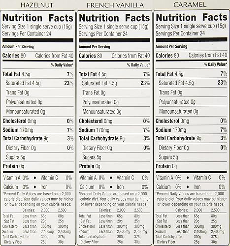 Miniatura 7 de Grove Square Capuchino Variety Pack, 72 tazas de servicio único