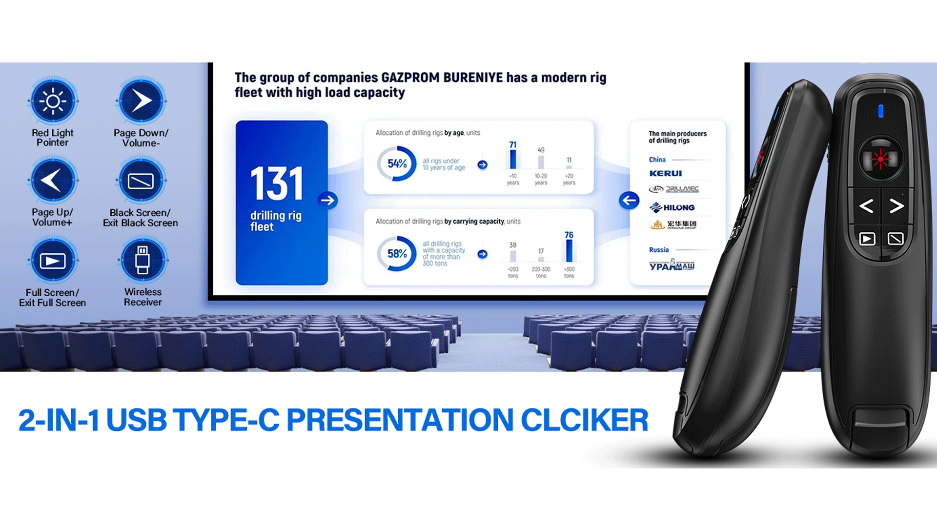 Watch USB A&C Presentation Clicker is Easy to Use on Amazon Live