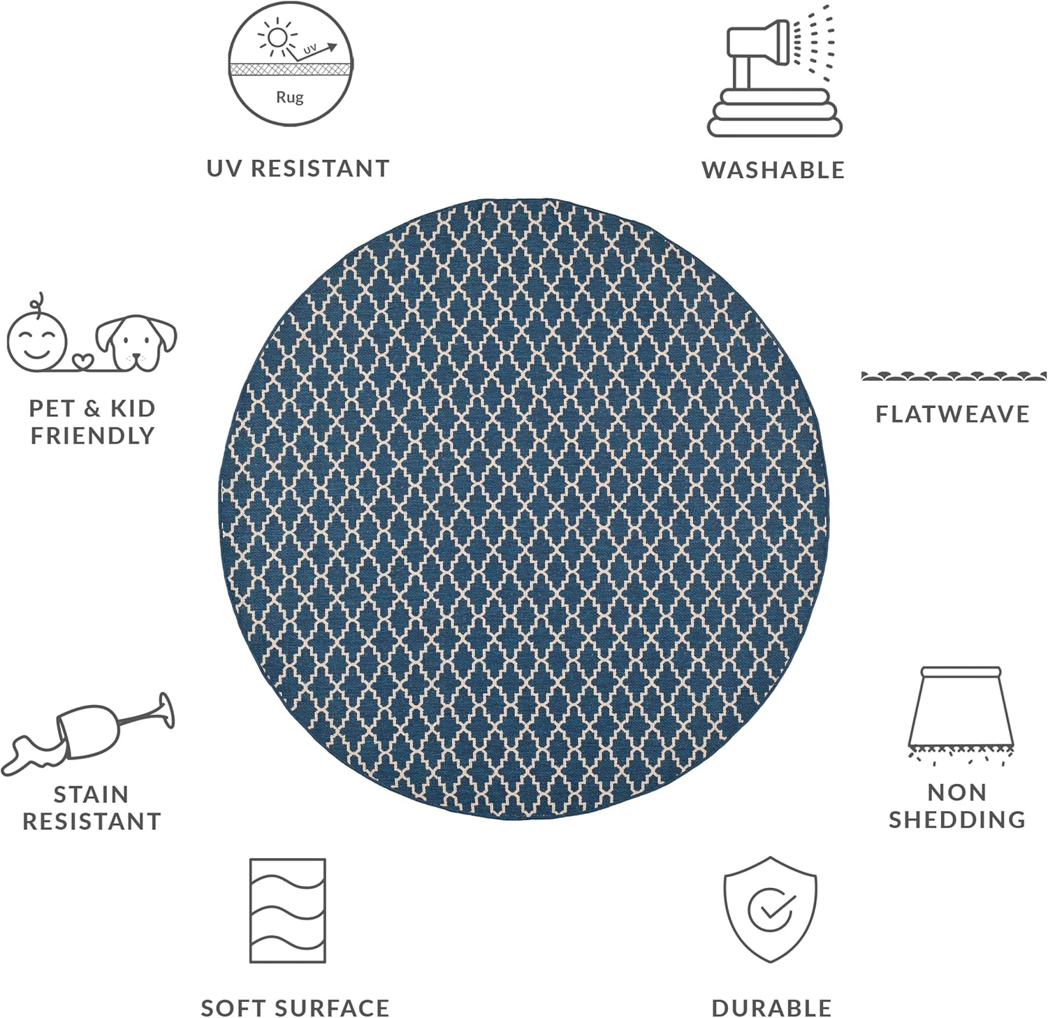 SAFAVIEH Washable Rug Outdoor Courtyard Collection - 6'7" Round, Navy & Beige, Non-Shedding & Easy Cleaning, Ideal for Patio, Backyard, Mudroom (CY6919-268)