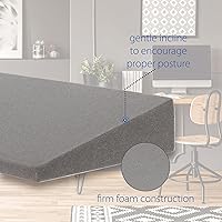 Vista 3 de Core Products Espuma Stress Wedge - Gris