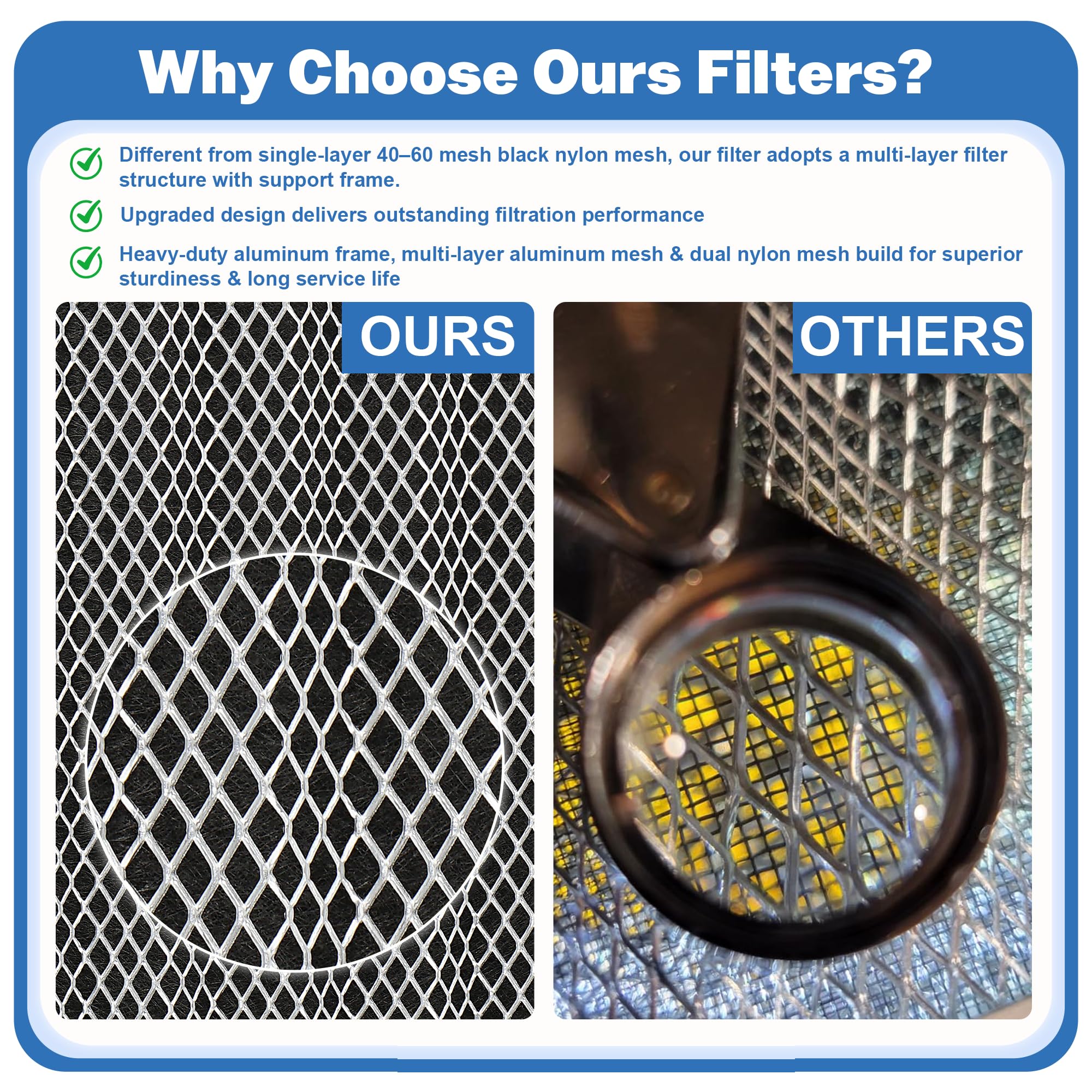 Filtro dell'aria riutilizzabile, 30 x 50 x 1, filtro dell'aria elettrostatico HVAC, dura una vita, lavabile, goditi l'aria più fresca in casa e in ufficio, MERV 8 (dimensioni effettive: 30 x 40 x 2 cm