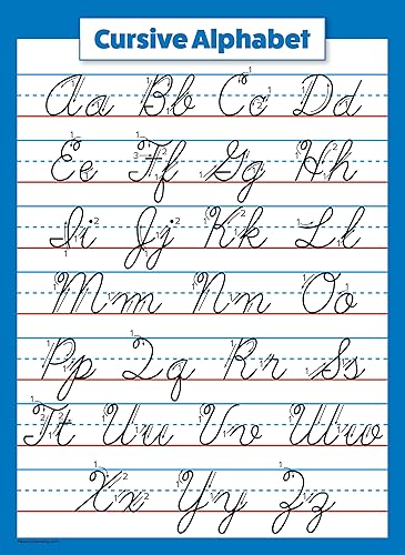 Miniatura 4 de Paquete de 2 pósters de tablas de multiplicar + gráfico cursivo del alfabeto ABC (laminado, 18 x 24 pulgadas)