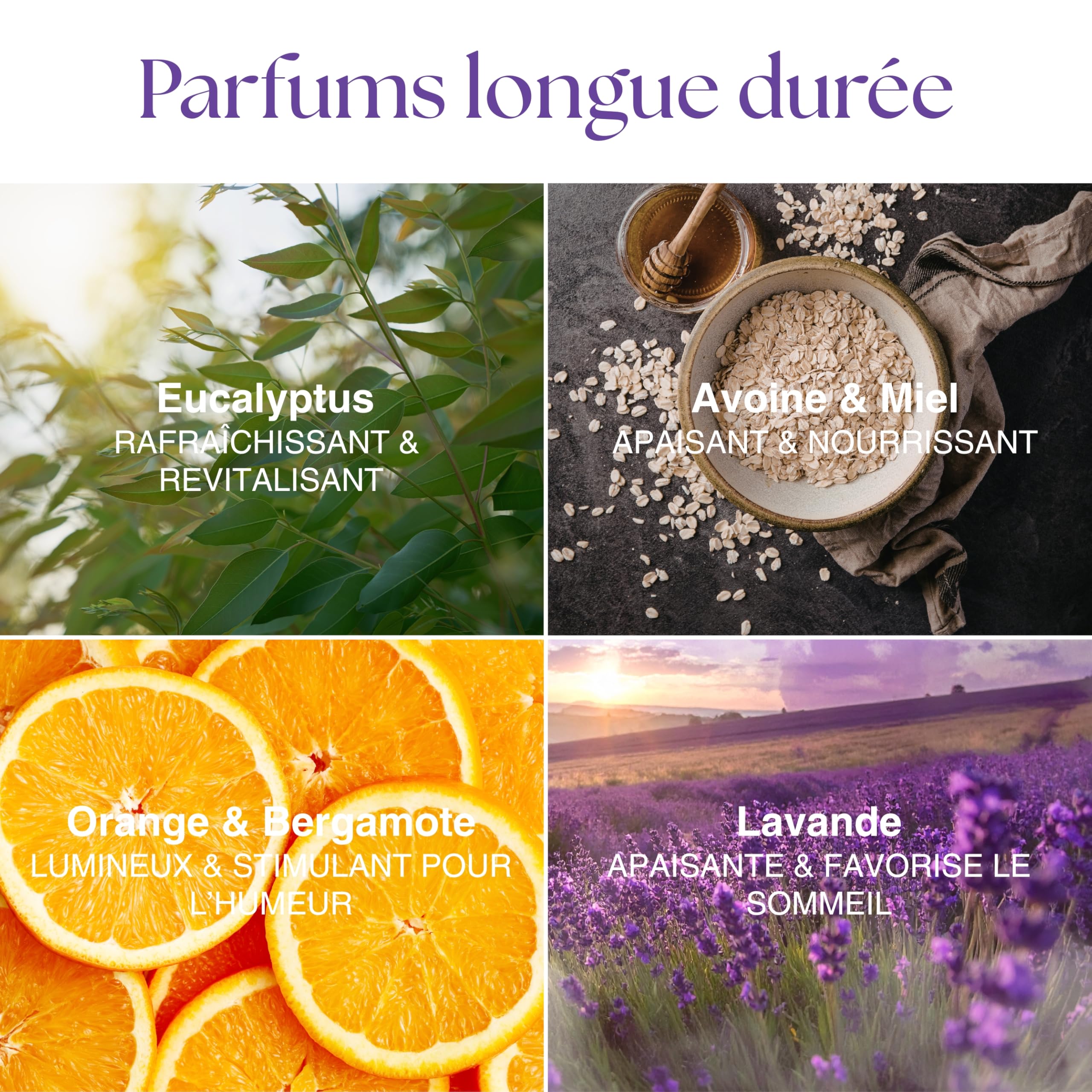 NURTURE BY NATURE Coffret Cadeau Bien-Être Femme Relaxant – 6 soins avec spray pour oreiller à la lavande, sel et boule de bain, bougie parfumée – idée cadeau femme, Saint-Valentin et Fête des Mères