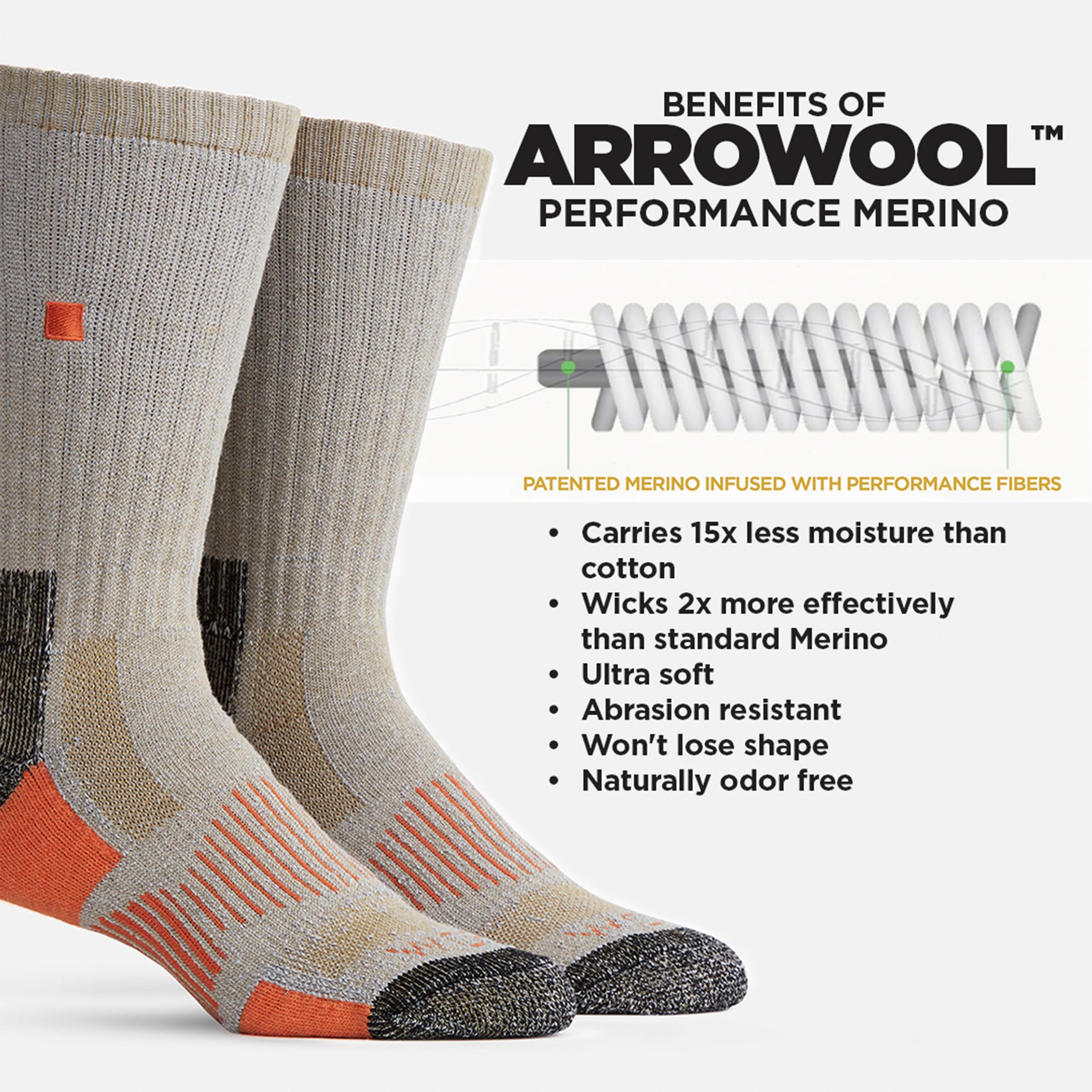 WORN Heavy-Duty Work Boot Socks - Full-Cushion Performance Merino, Moisture-Wicking, Durable, Work, Chore or Outdoor (3 Pack Marled Tan, Large)