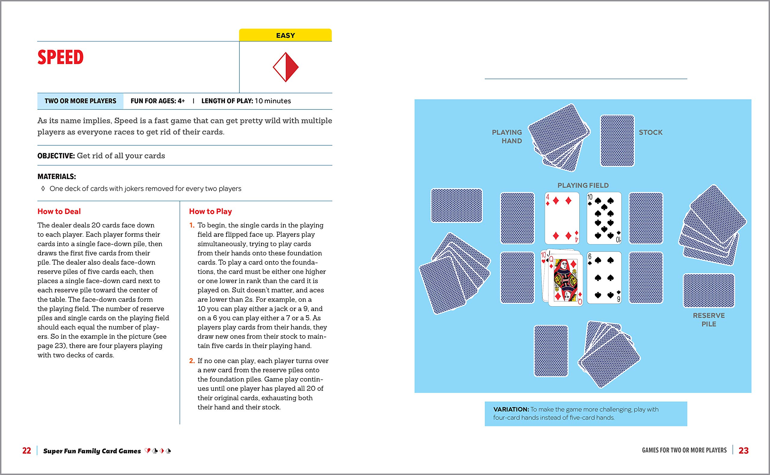 Super Fun Family Card Games: 75 Games for All Ages: Schmitt, Corinne:  9781646111824: Books - Amazon.ca
