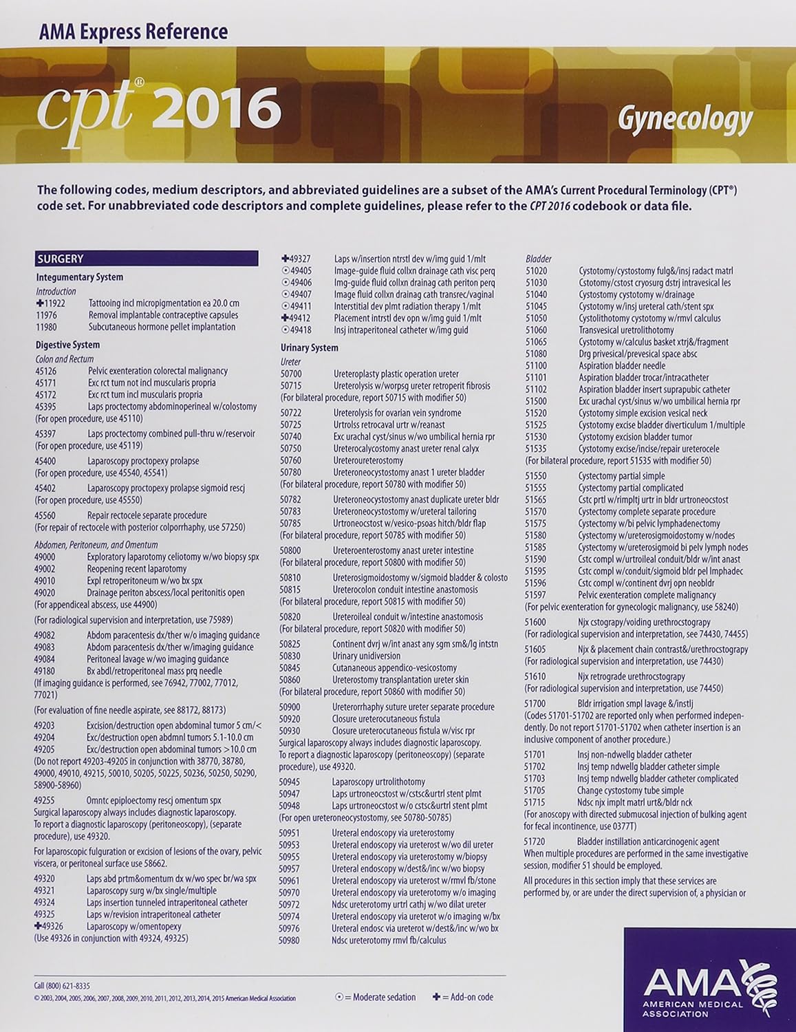 CPT 2016 Express Reference Coding Card Gynecology: 9781622022472 ...