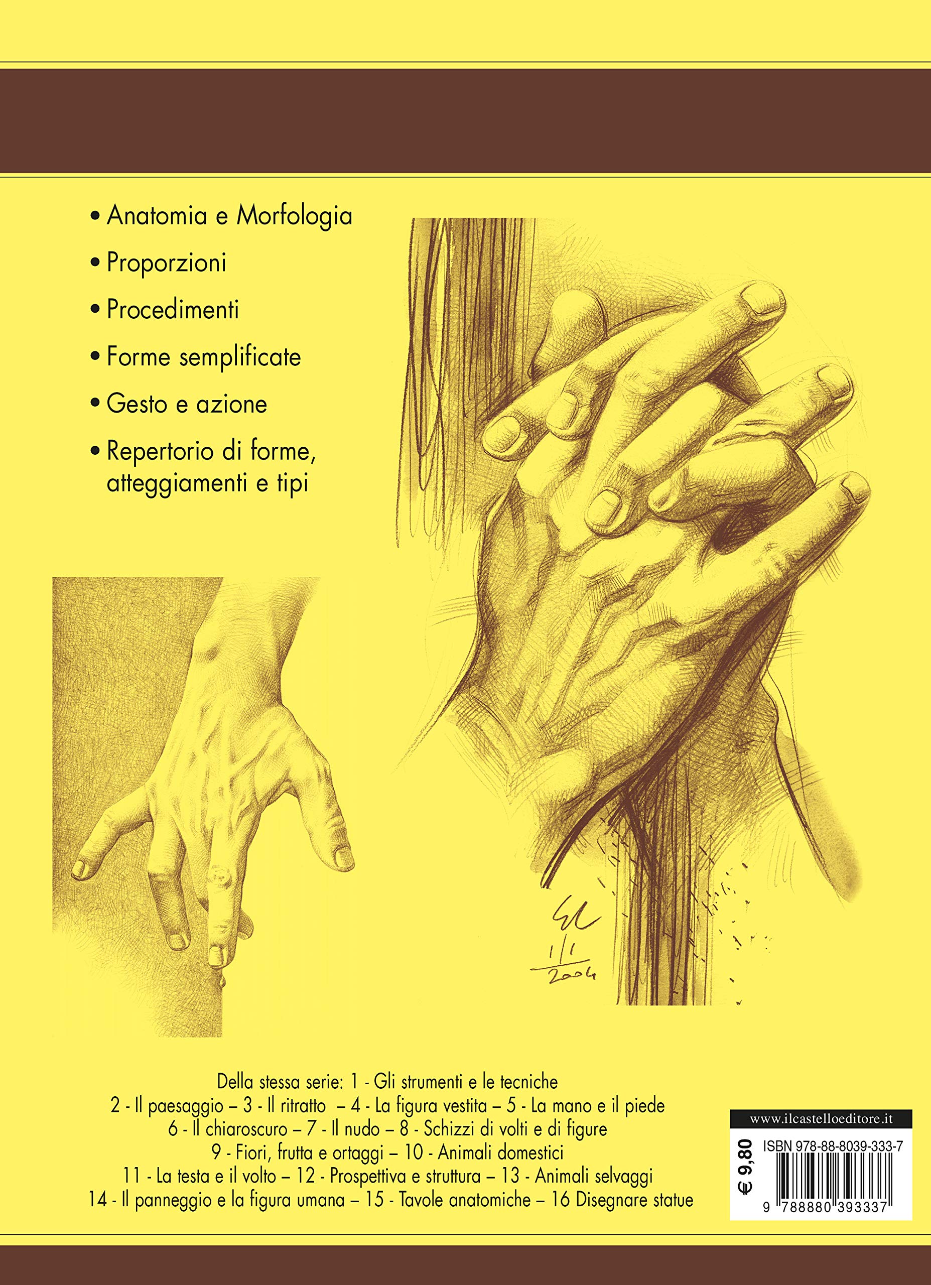 La mano e il piede