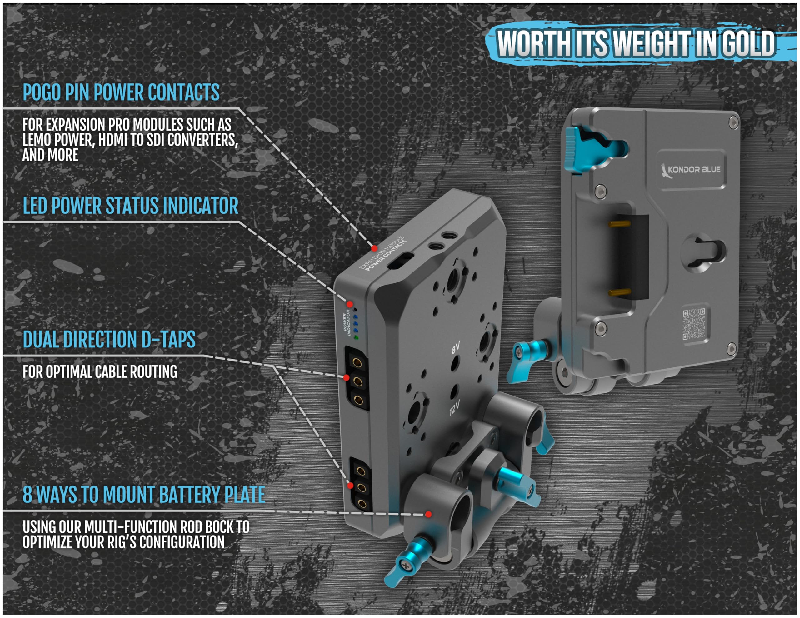 Amazon.com : KONDOR BLUE | Pro Gold Mount Battery Plate with