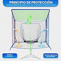 Vista 5 de Baseball Softball Net with Blocking System, 7x7ft/6x6ft Practice Cage for Batting/Pitching/Fielding, Metal Frame with Elevated Base and Storage Bag