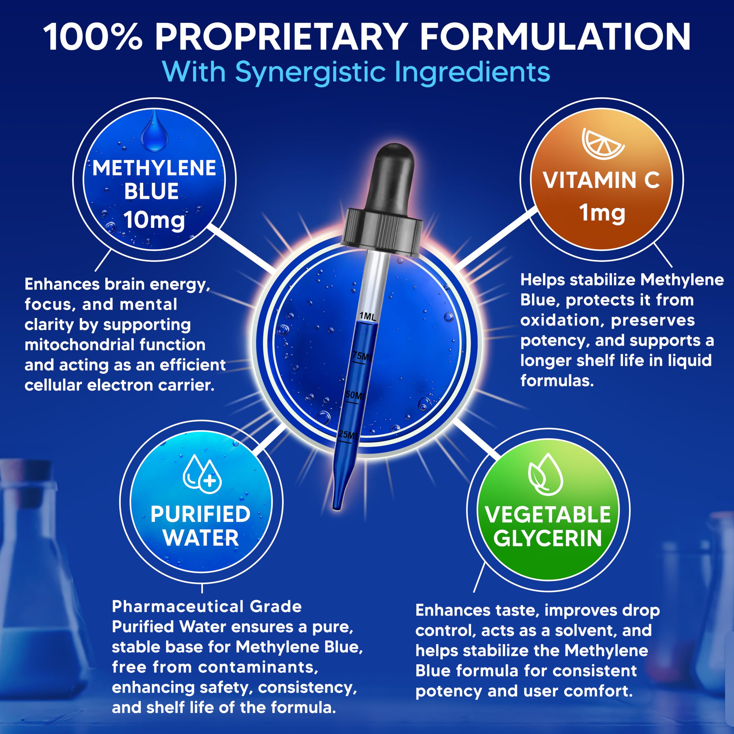 Snapklik.com : aSquared Nutrition Methylene Blue Drops - 1% ...