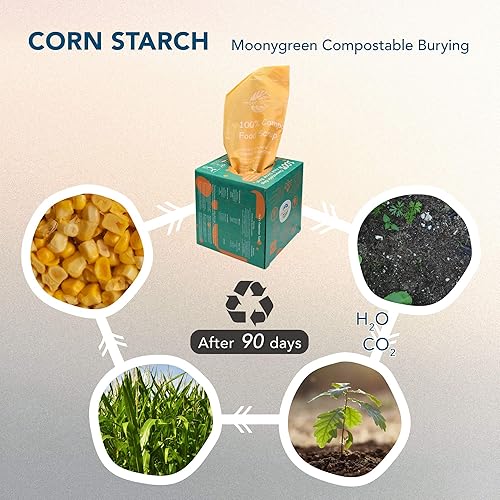 Miniatura 2 de Moonygreen Bolsas de basura compostables de 13 galones, bolsas altas de basura de alimentos de cocina, US BPI ASTM D6400 y Europe OK Compost Home,
