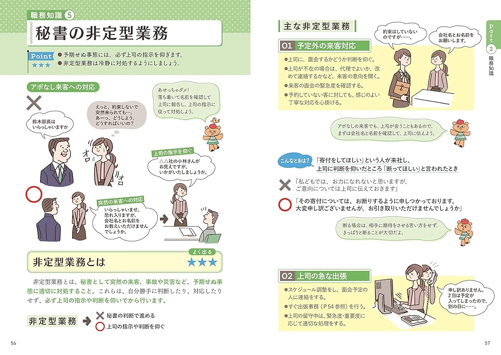 イラスト図解でスイスイわかる! 秘書検定2級 合格テキスト&問題