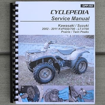 i5motorcycle Service & Repair Manual for Kawasaki Brute Force Prairie KVF 650 700 Suzuki Twin Peaks Quad ATV 2002-2011