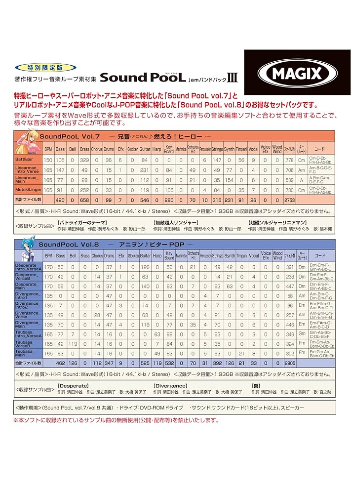 Amazon.co.jp: AHS Sound PooL jamバンドパック III 音楽ループ