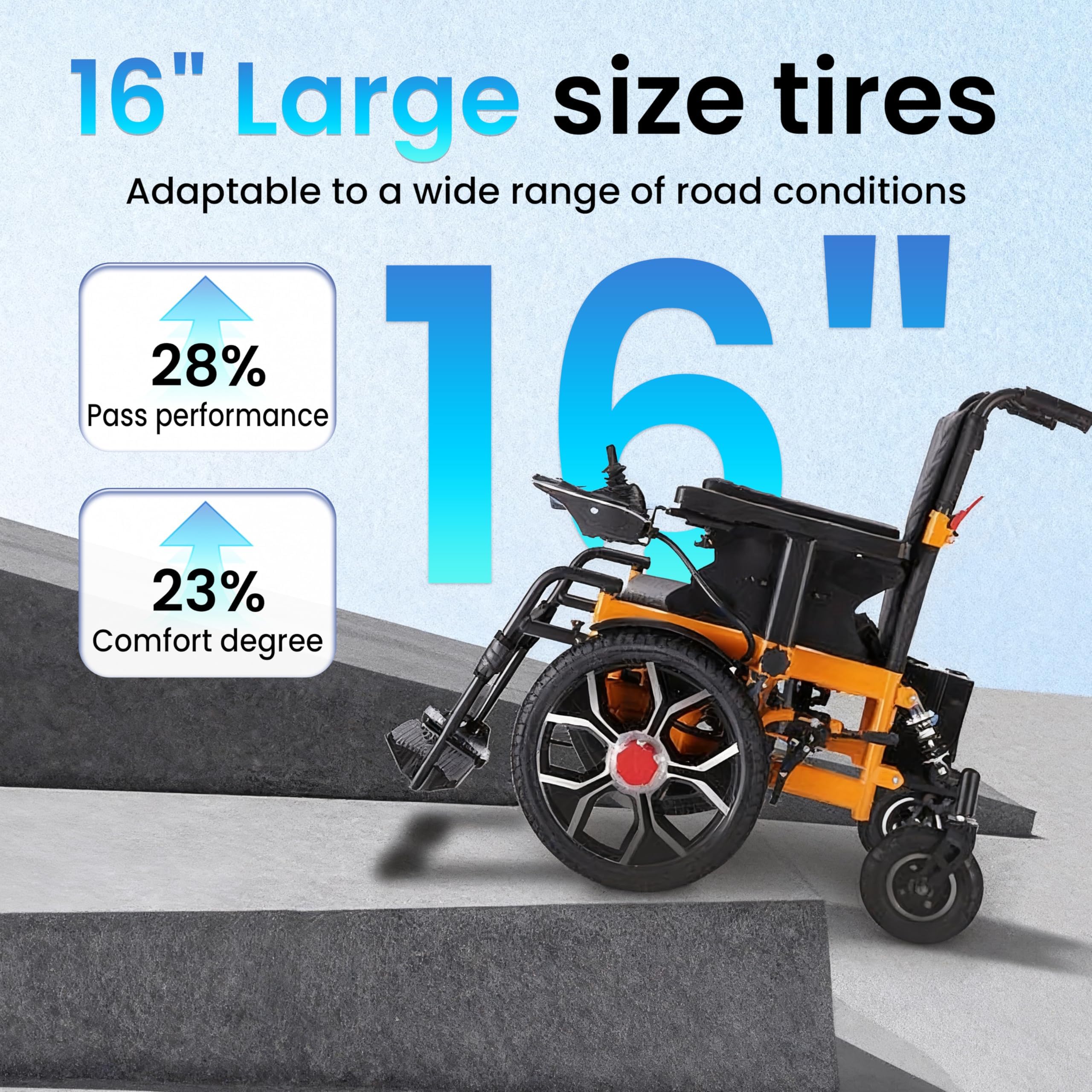 Sillas de ruedas eléctricas de tracción delantera grande de 40 cm, con funcionamiento trasero, asiento de 50 cm de ancho, silla de ruedas eléctrica para adultos, sillas de ruedas plegables para