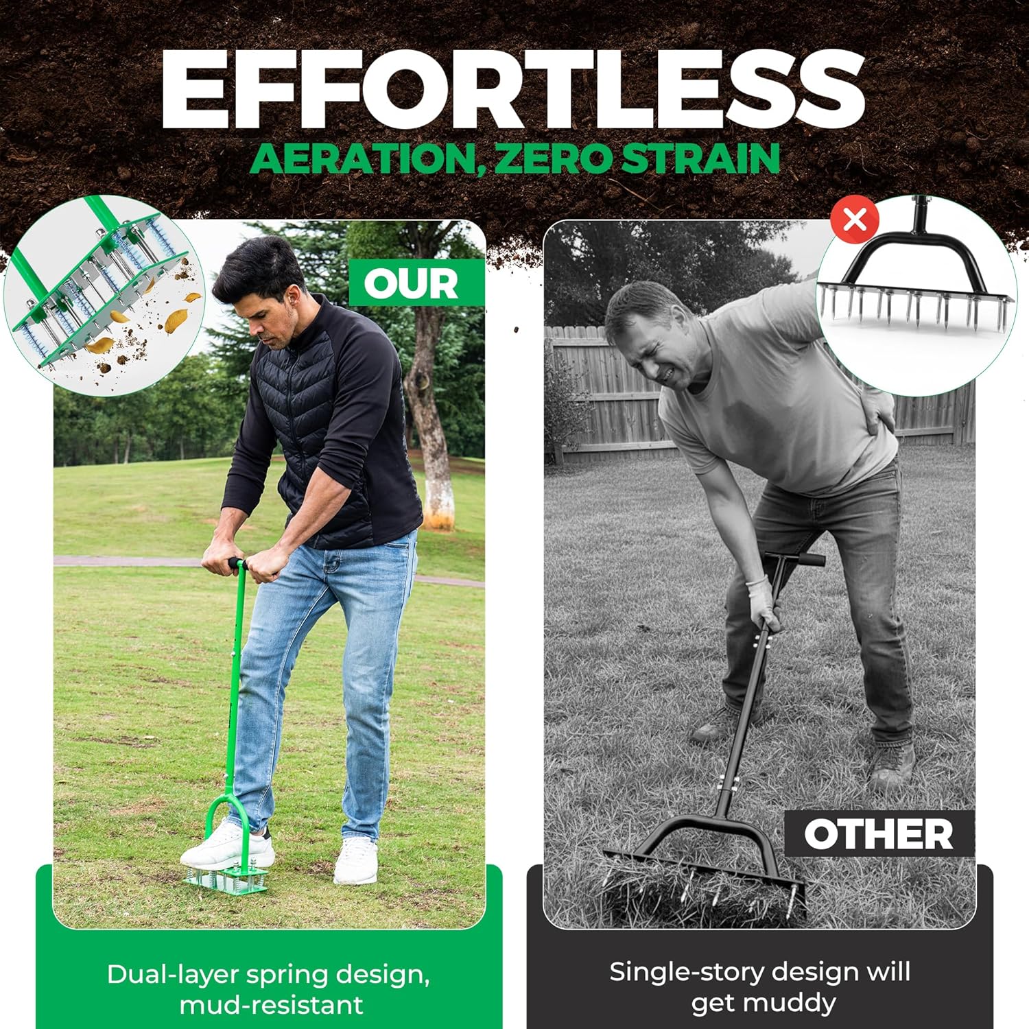 GrdnCare Aerator Lawn Tool with 15 Iron Spikes, 6-Spring Self-Cleaning Heavy-Duty Lawn Aerator Tool -Automatic Reset & Dirt/Leaf Clean System for Soil Loosening & Dethatching in Yard, Patio & Garden