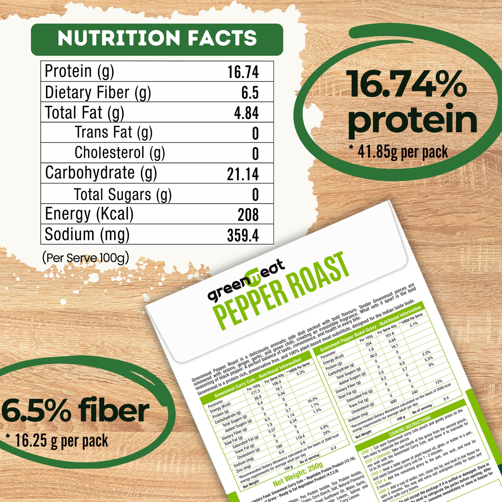 Greenmeat Pepper Roast - Instant | Ready in 5-10 Minutes | 100% Plant Based & Vegetarian | Protein & Fiber Rich | Low Fat & Zero Cholesterol | No Preservatives | Pack of 1 (250g) 1