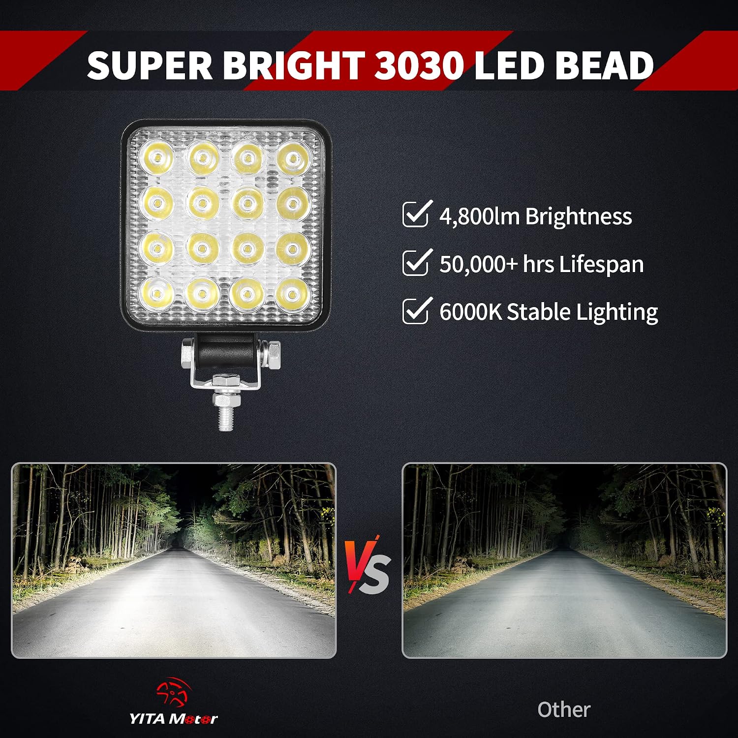 YITAMOTOR 4 Inch LED Light Bar 2PC 48W Square Pod Flood Light Off Road Fog Truck Light Driving Boat Light Pickup SUV ATV UTV Waterproof, 2 Year Warranty