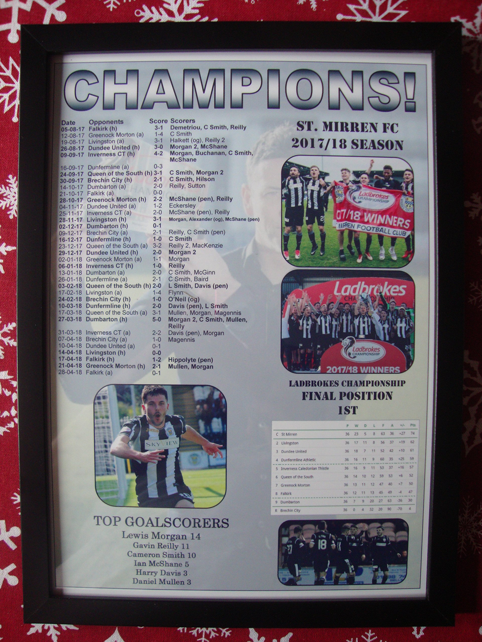 Sports Prints Uk Black St Mirren Scottish Championship Champions 2018 - Framed Print