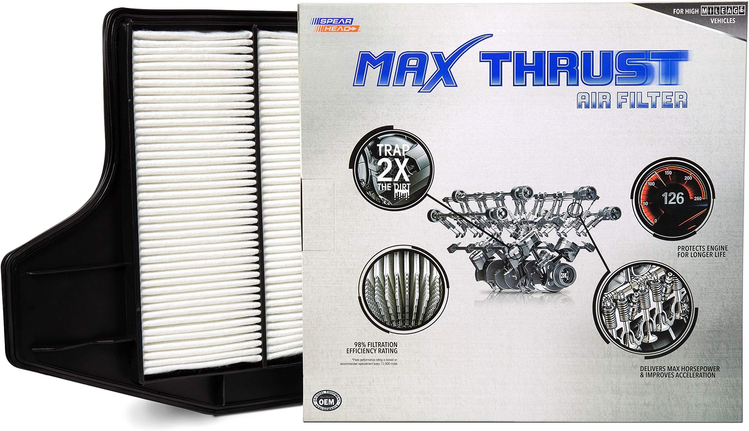 Spearhead Max Thrust Performance Engine Air Filter For All Mileage Vehicles - Increases Power & Improves Acceleration (MT-450)
