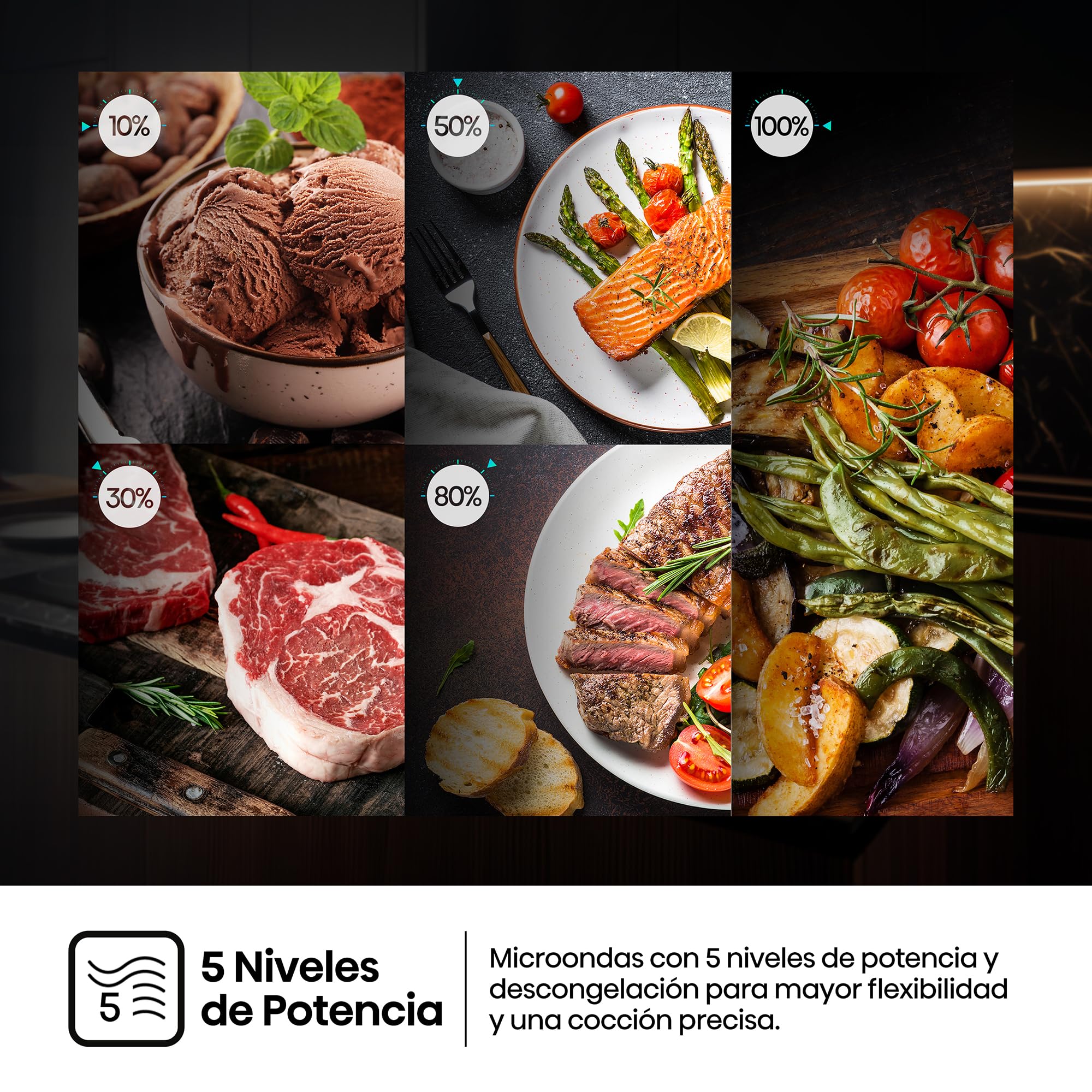 Hisense BIM320G41X - Microondas Integrable, 1000W, 20L, Alto 38.8cm x Ancho 59.5cm, Color Inox, 5 Niveles de Potencia, 15 Programas Preestablecidos, Grill Combo, Descongelar por Tiempo o Peso