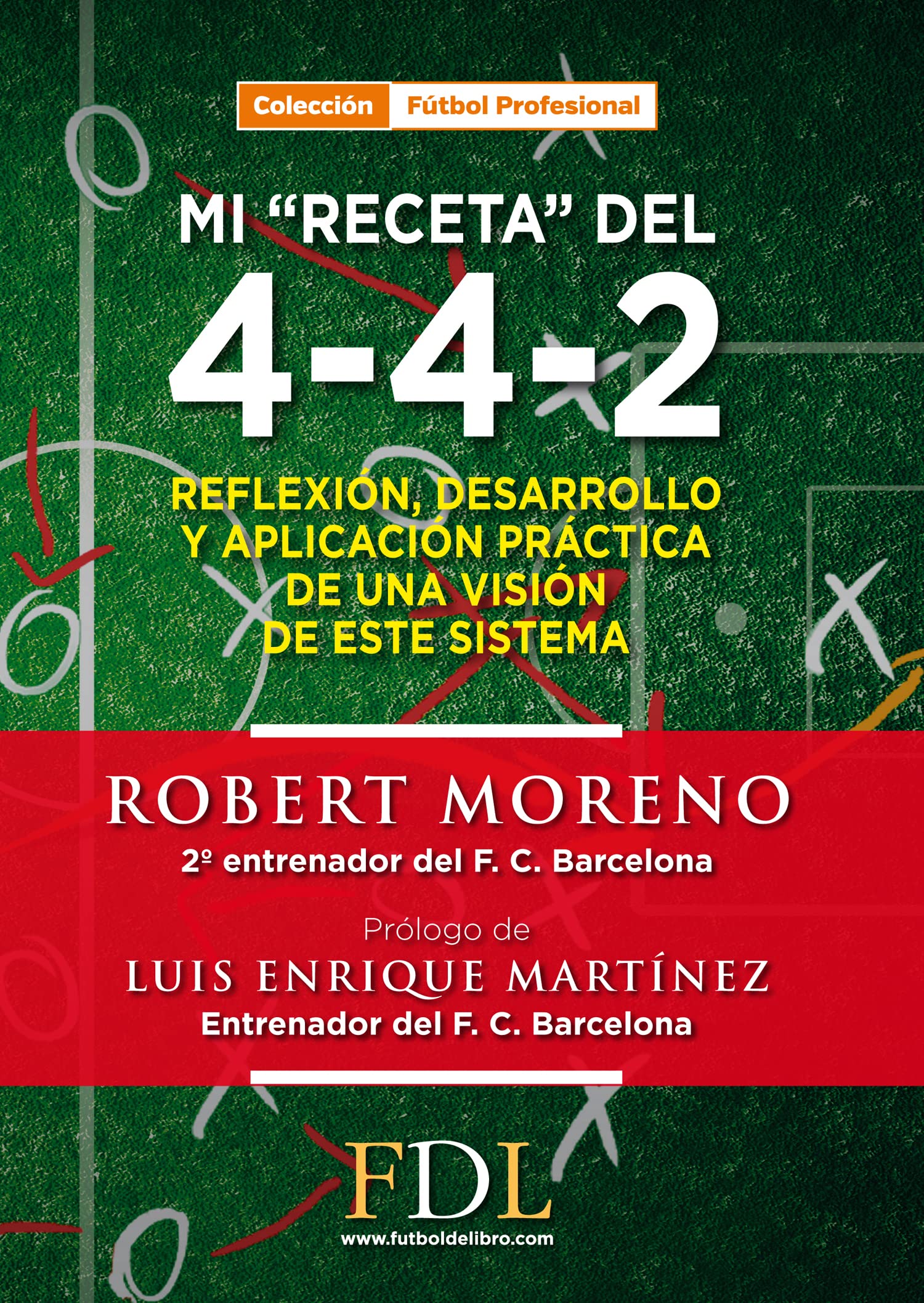 Mi «receta» del 4-4-2 (Fútbol Profesional)