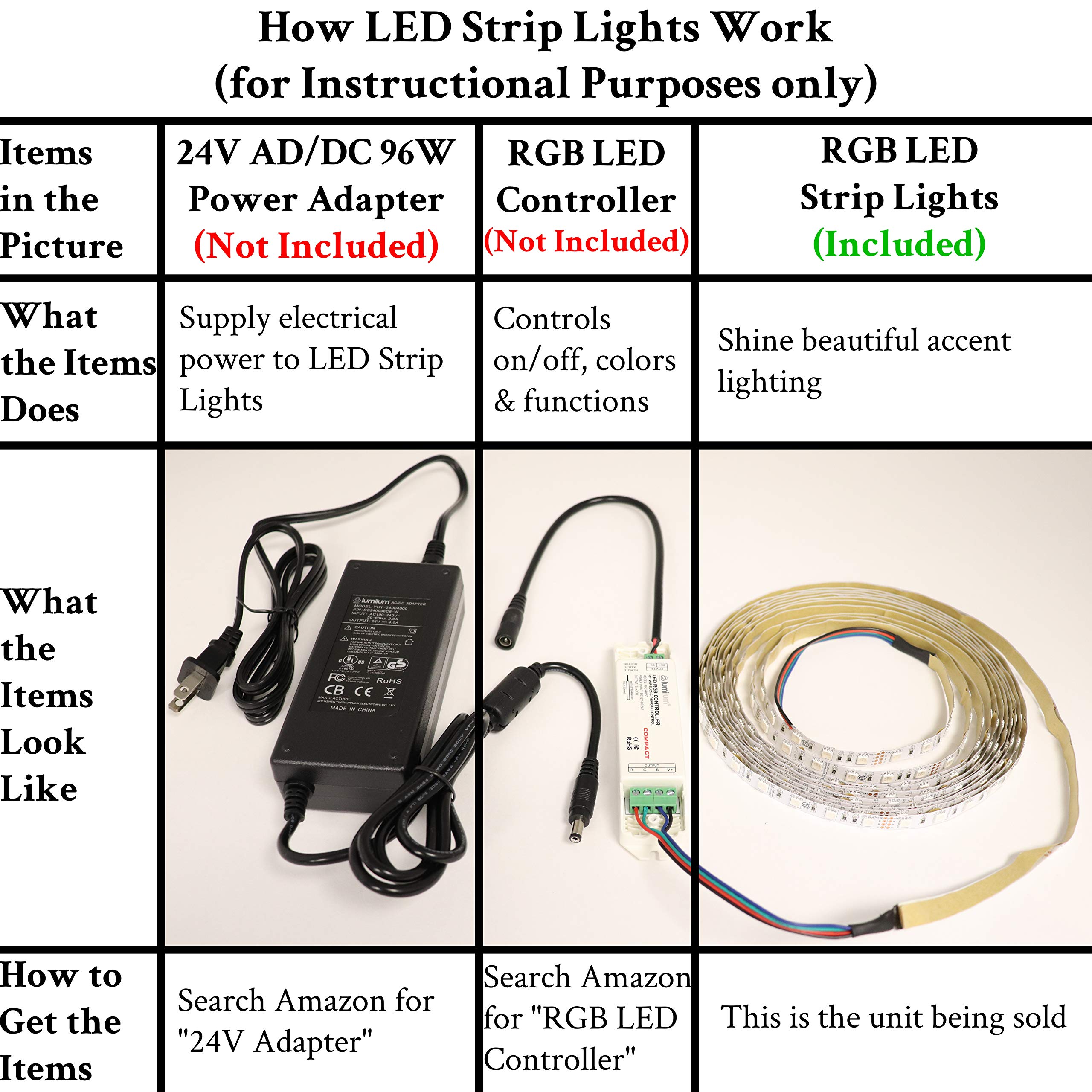 Amazon.com: Urban Ad Hoc LED Strip Lights – Tape Lights – 24V Dimmable 16.4  Feet (RGB – Color Changing) : Tools & Home Improvement