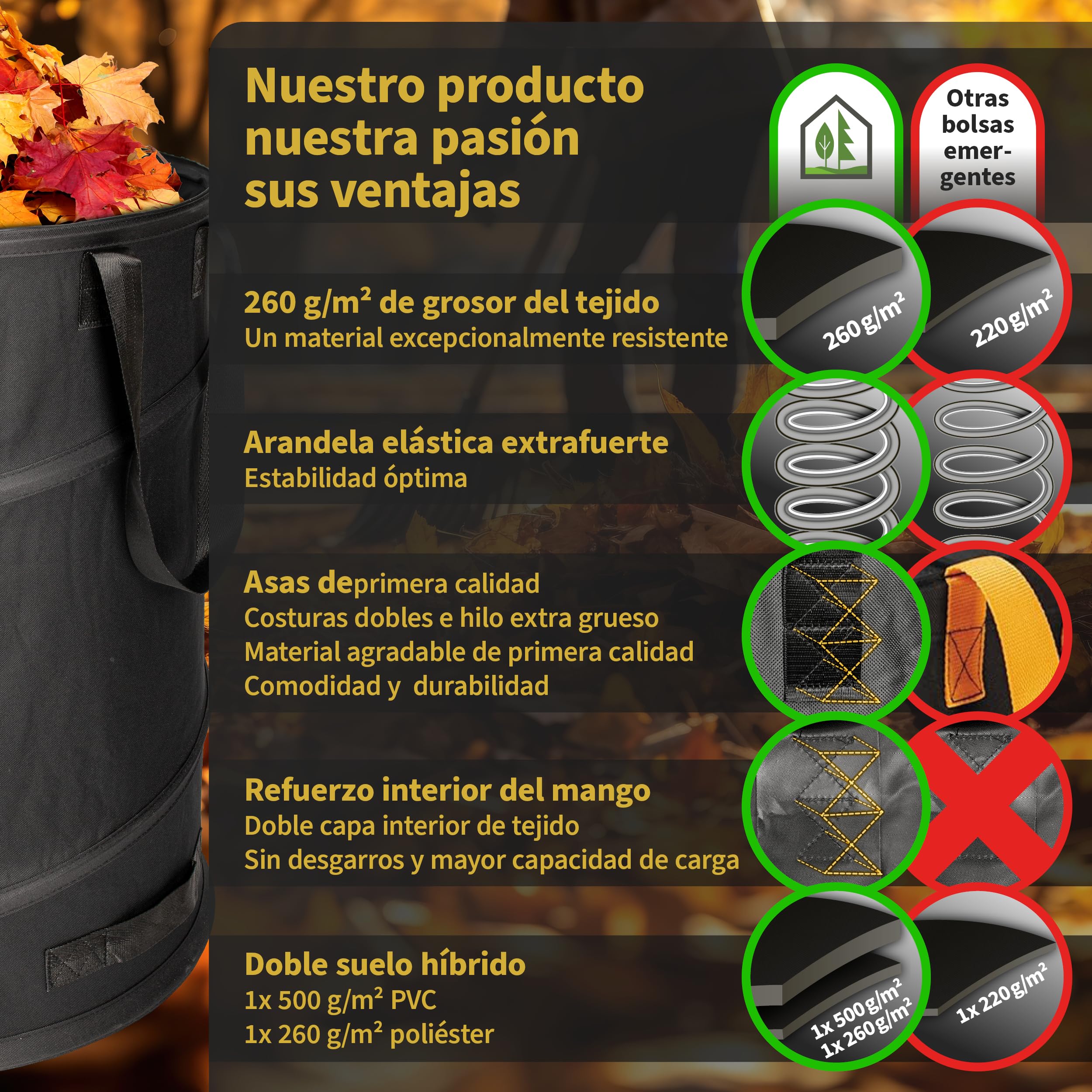 TTL Commerce TTL Garden NEGRO SUPERIOR 3x 170L Bolsa de jardín emergente DOBLE PISO 260gsm extra estable 600D Oxford juego de 3 Bolsa de basura de jardín de 170 litros Bolsa para hojas plegable Resid | Bolsas de basura de jardín 600D Oxford 600D, juego de