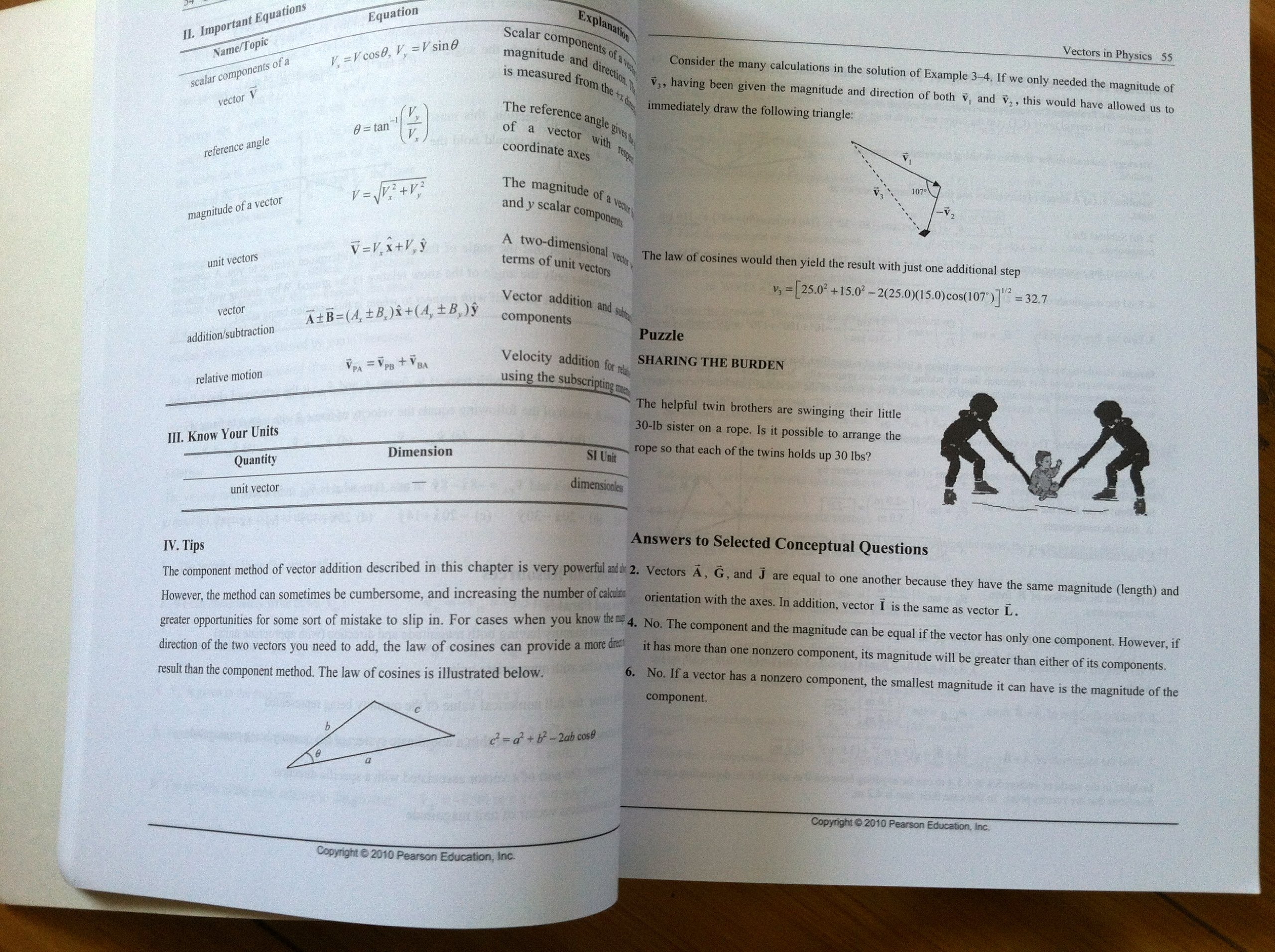 Study Guide and Selected Solutions Manual for Physics, Volume 2 - Image 2