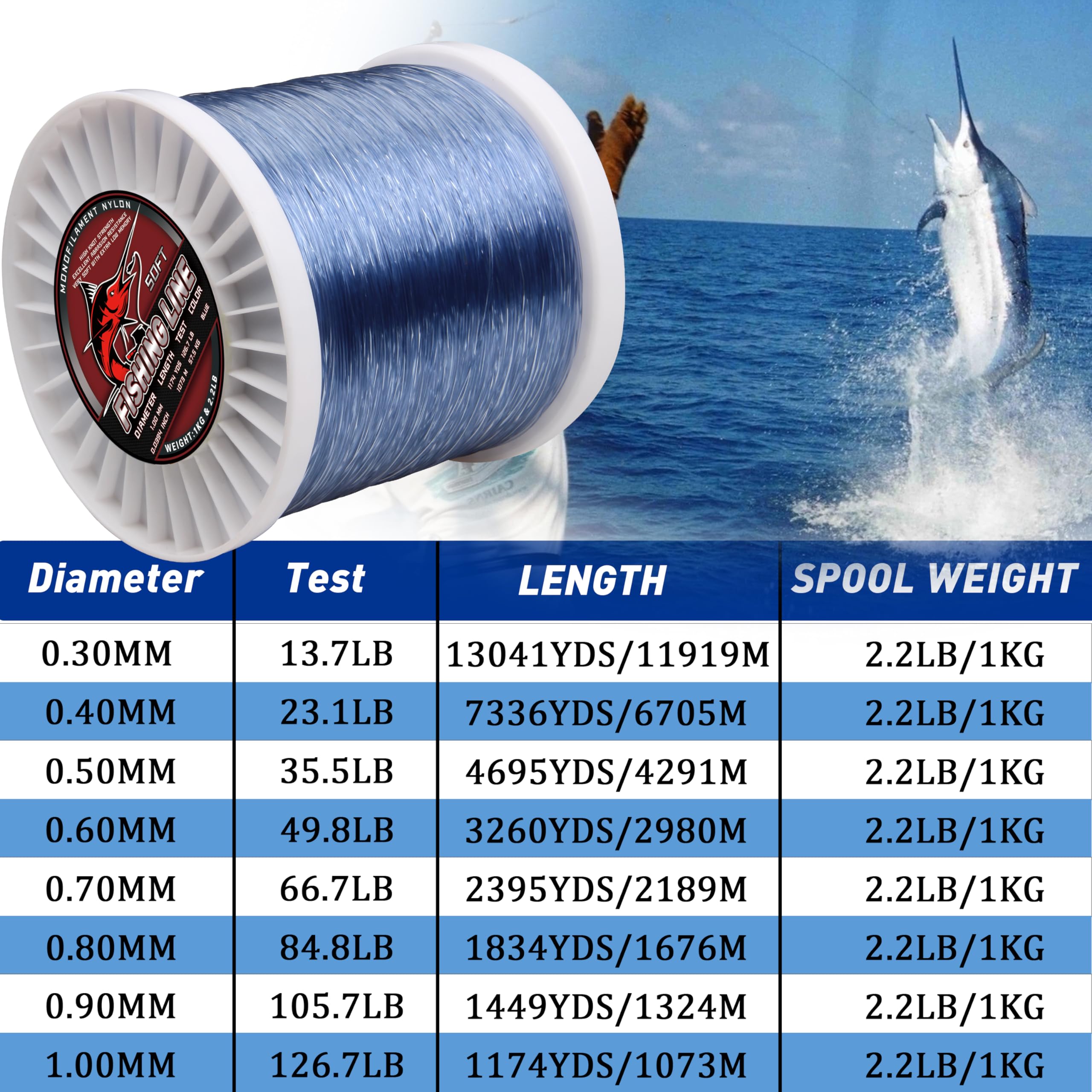 amazon acme fishing lures ACME SIDEWINDER 1/3 OZ – Grimsby Tackle