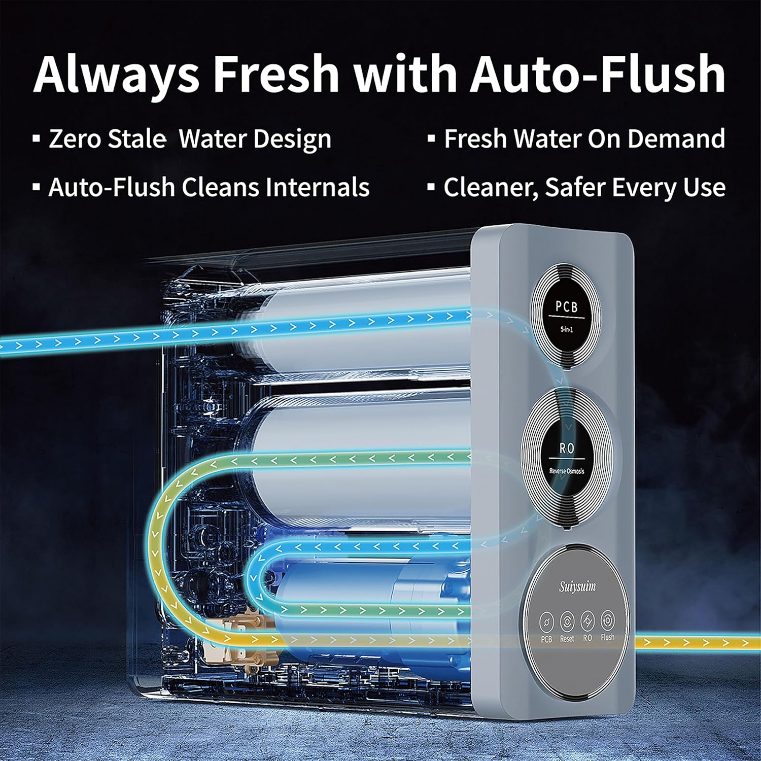 Suiysuim 800 GPD Tankless Reverse Osmosis System, 6-Stage Under Sink RO Water Filtration System, NSF/ANSI 58&42&61 Certified, Dual Outlet for RO and Microbubble Water, 2:1 Pure to Drain, N2-S